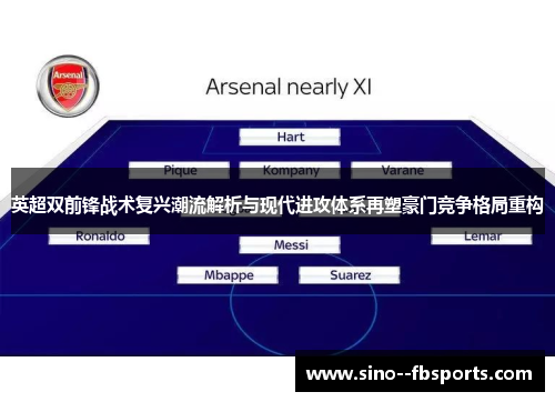 英超双前锋战术复兴潮流解析与现代进攻体系再塑豪门竞争格局重构 英超双前锋战术复兴潮流解析与现代进攻体系再塑豪门竞争格局重构