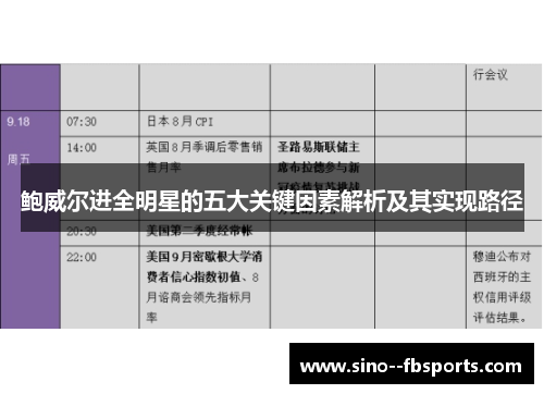 鲍威尔进全明星的五大关键因素解析及其实现路径