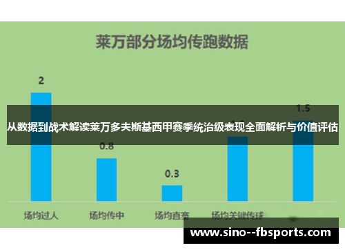 从数据到战术解读莱万多夫斯基西甲赛季统治级表现全面解析与价值评估