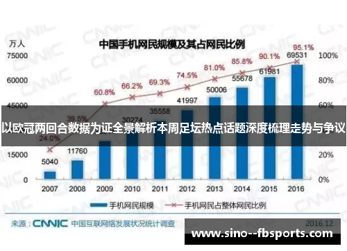 以欧冠两回合数据为证全景解析本周足坛热点话题深度梳理走势与争议