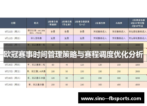 欧冠赛事时间管理策略与赛程调度优化分析