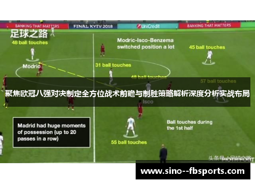 聚焦欧冠八强对决制定全方位战术前瞻与制胜策略解析深度分析实战布局